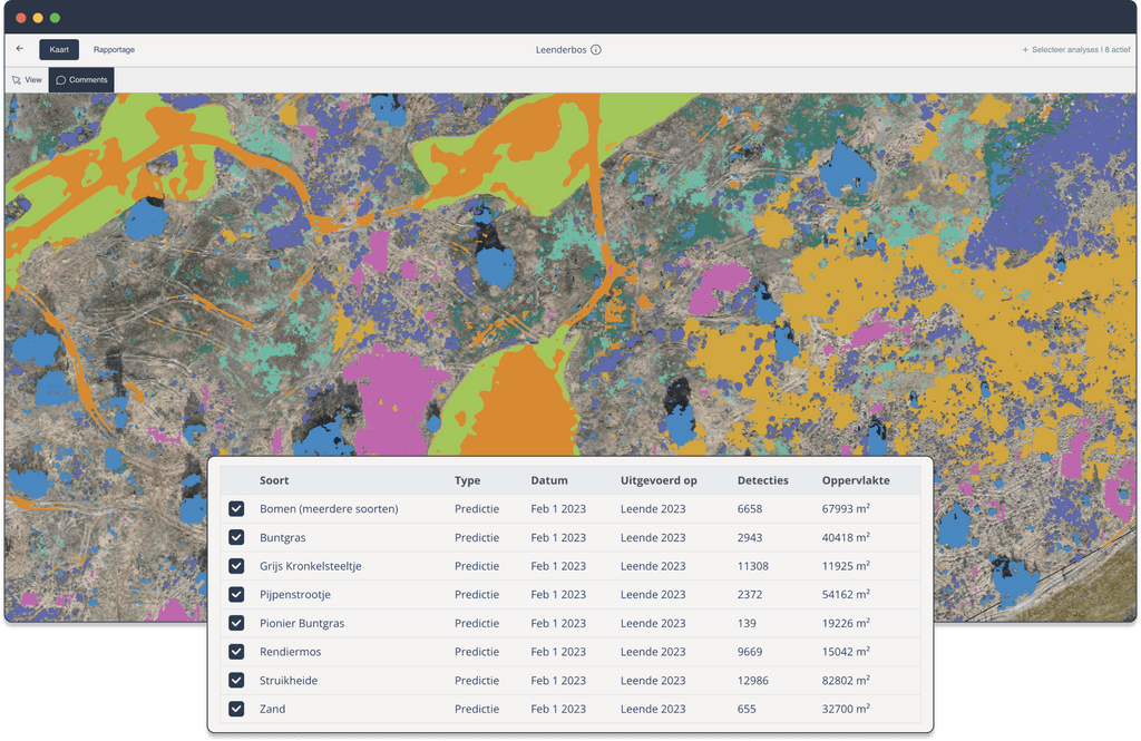 Leenderheide - Floralyze portaal